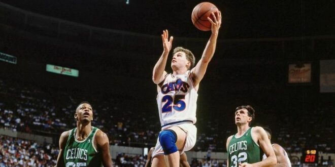 Mark-Price