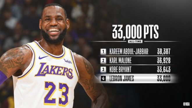 lebron-james